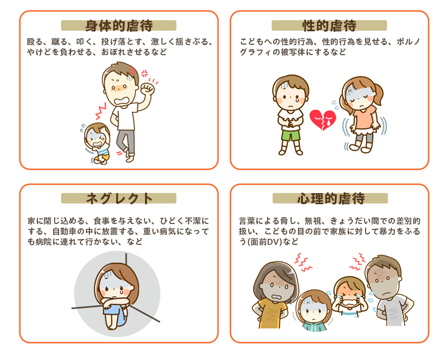児童虐待とは。身体的虐待、性的虐待、ネグレクト、心理的虐待