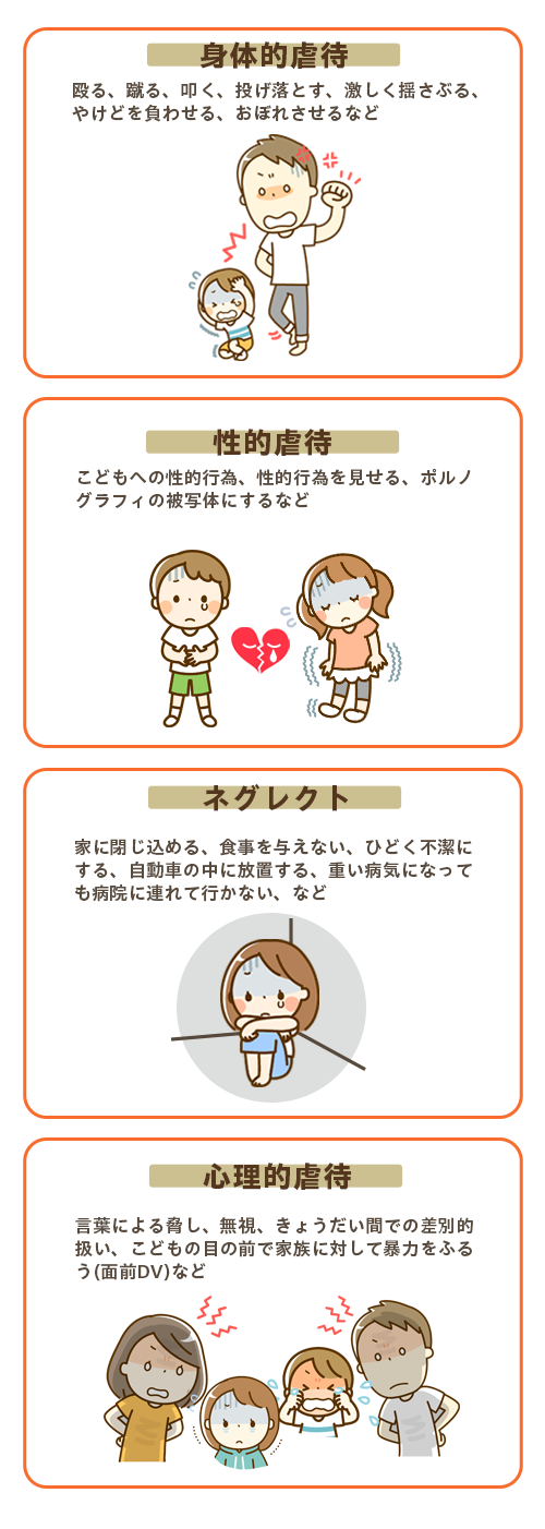 児童虐待とは。身体的虐待、性的虐待、ネグレクト、心理的虐待